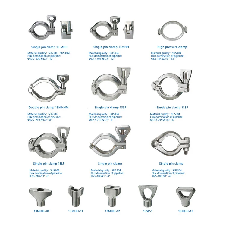 Sanitary Clamp